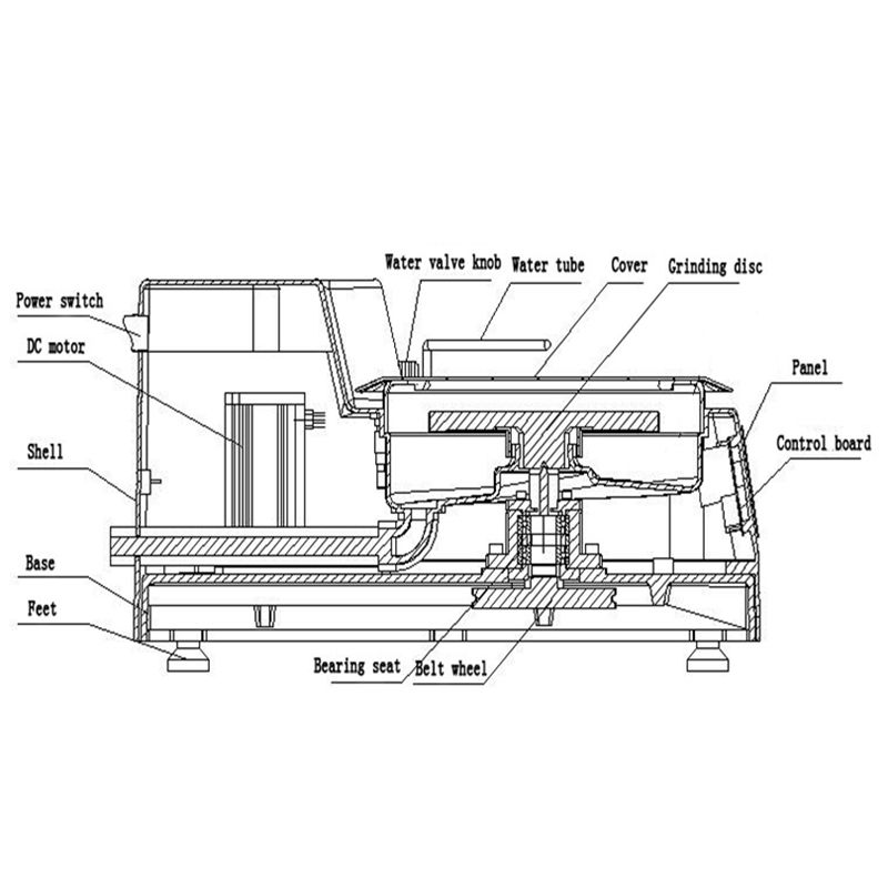 YMP-2 3